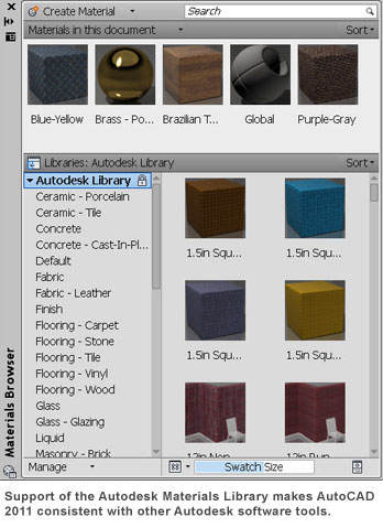 ���������� ���������� � AutoCAD 2011
